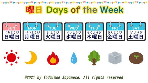 日本星期对应金木水火土|日文 星期 Days of the Year in Japanese